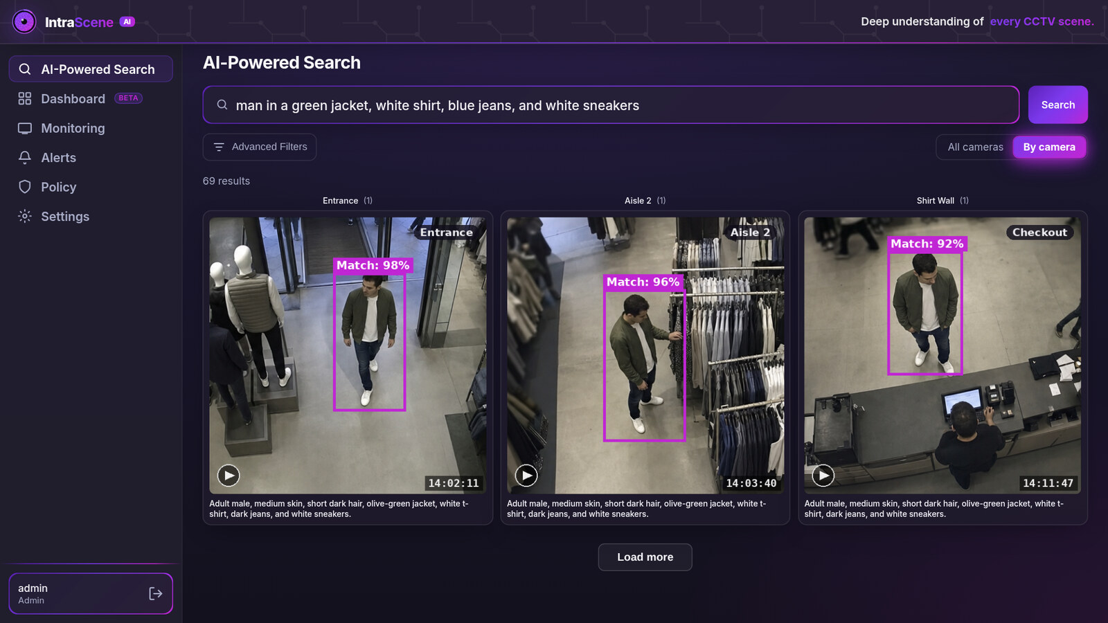 IntraScene AI-Powered Search showing the same person re-identified across multiple cameras