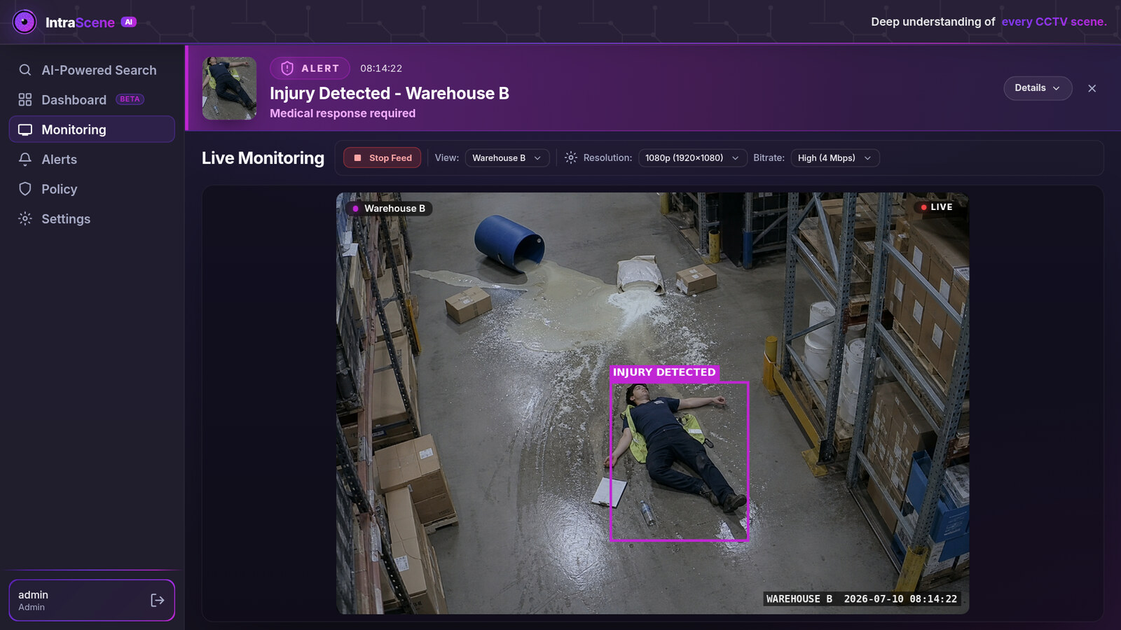 IntraScene Live Monitoring alerting on a person who has fallen in a public space